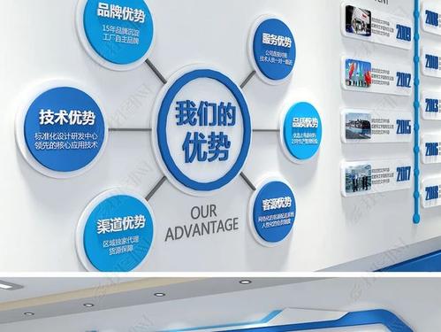 企業(yè)文化展廳設(shè)計有什么需要注意的
